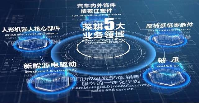 口袋德州官网股份宣传片